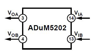 ADUM5202_1.JPG