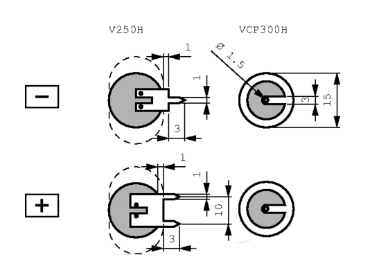 3/V250H KM SLF