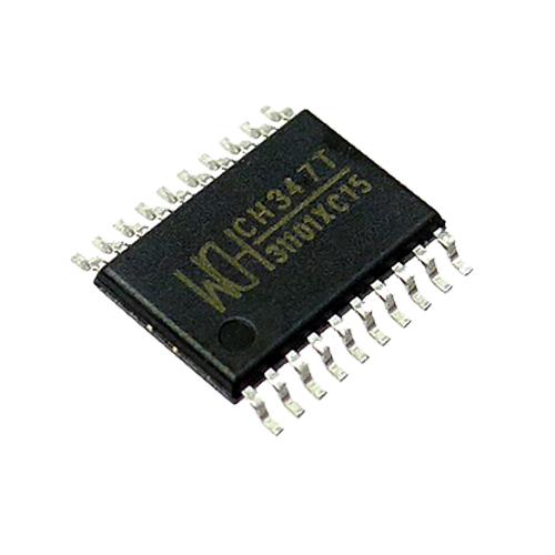 Интерфейсы USB