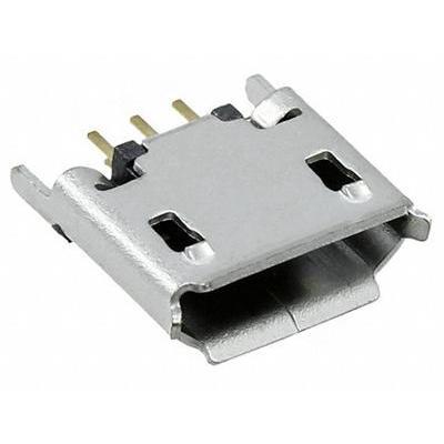 Разъемы USB
