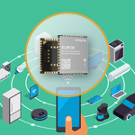 Модуль SLM130-G: NB IoT-технологии от компании MieG