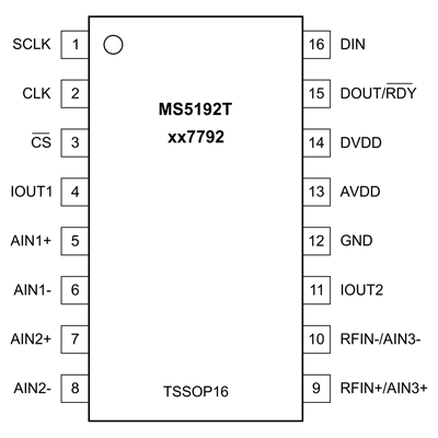 Порядок и наименования выводов корпуса MS5192T