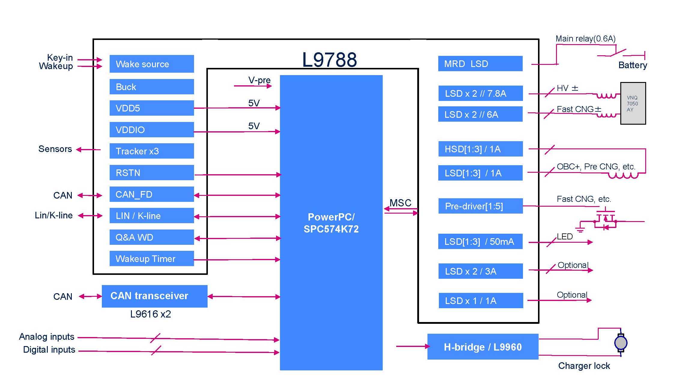 Zk 502l схема