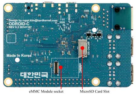Одноплатный миникомпьютер ODROID-C1 на основе процессора Amlogic S805 Cortex-A5 (ARM v7) 1.5 ГГц