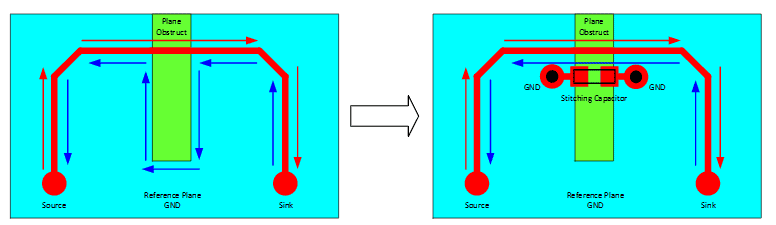 Для согласования пути протекания прямого и возвратного токов следует использовать объединительный конденсатор