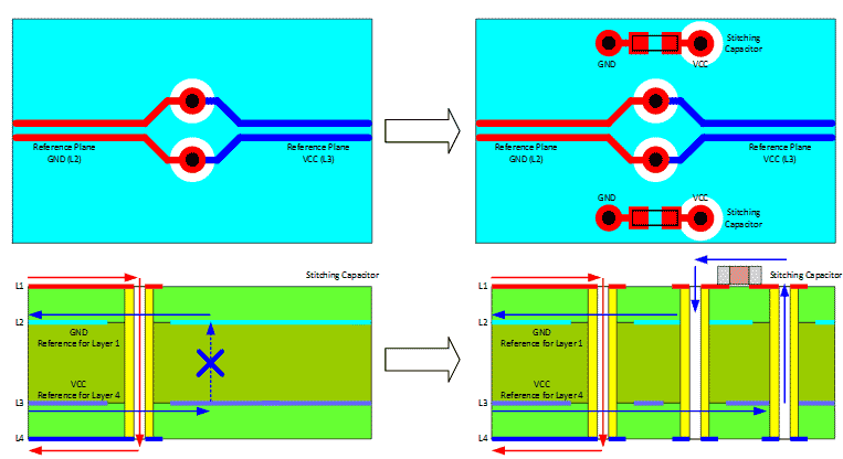Использование объединительных конденсаторов при смене опорного слоя