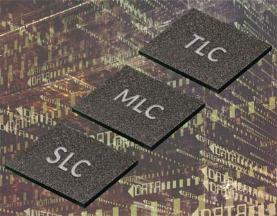 Флэш-память SLC, MLC и TLC NAND