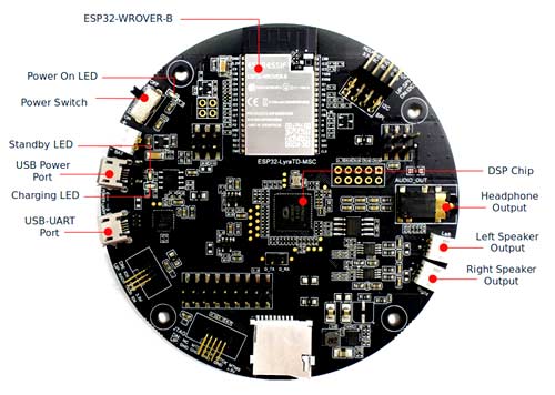 ESP32-LyraTD-MSC_lsjpg.jpg (32 KB)