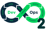 Тестовая ферма для встраиваемых решений  (DevOps для Embedded, часть 2)