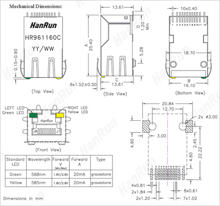 Посадочные и присоединительные размеры HR961160C