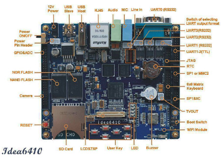 IDEA6410 [WITHOUT LCD &TS] – одноплатный компьютер (SBC) на базе производительного процессора S3C6410 с ядром ARM11 и тактовой частотой 667 МГц.