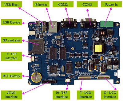 плата SBC2440V 