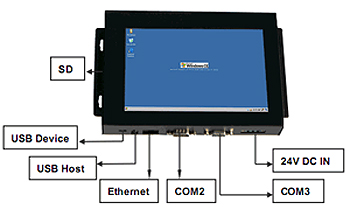 TH070S1 HMI Development Kit 