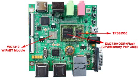 SBC8530 Complete Configuration 7 – высокопроизводительный одноплатный компьютер с высокой степенью интеграции