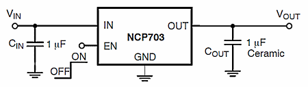 LDO NCP703