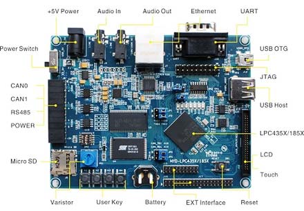 MYD-LPC4357 – полнофункциональная оценочная платформа на базе ARM Cortex-M4/M0 микроконтроллера LPC4357 от NXP.