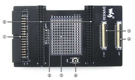 Плата DVK530  является интерфейсной платой для BeagleBone-Black