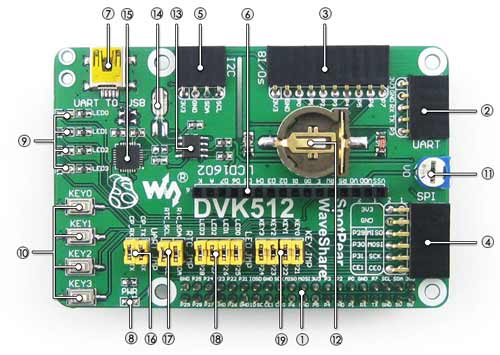 Плата расширения DVK512.