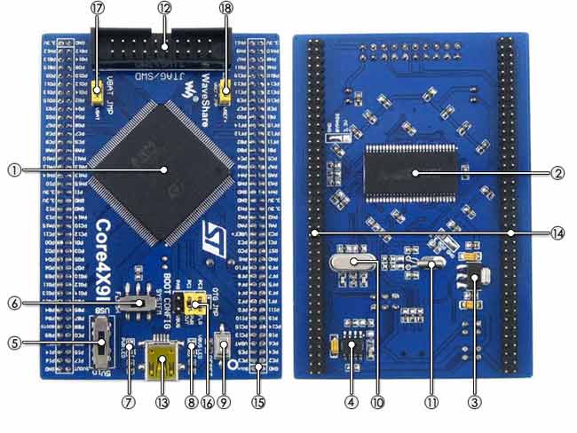 Плата микроконтроллера Core429I