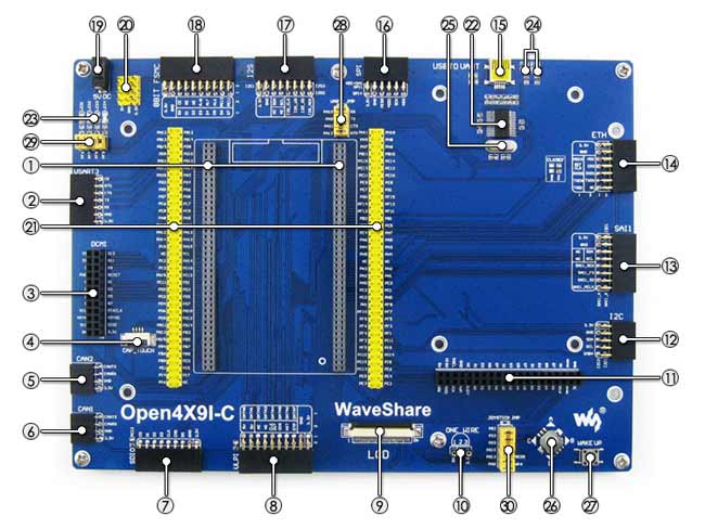 Материнская плата Open429I-C от Waveshare