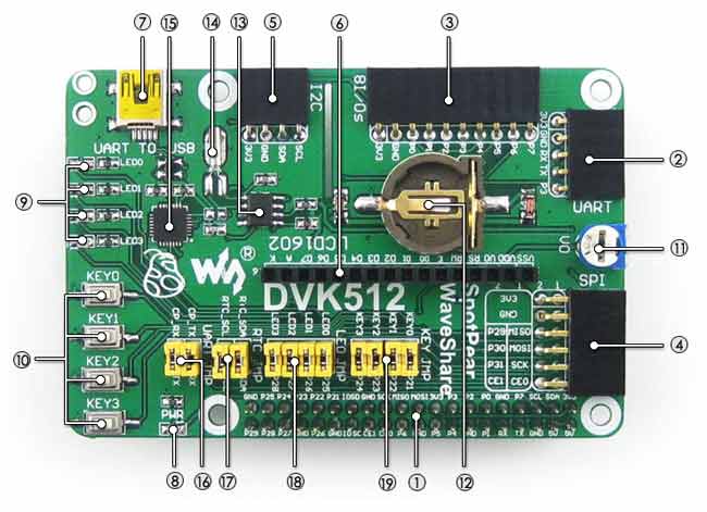 DVK512– плата расширения функционала для Raspberry Pi Model B+