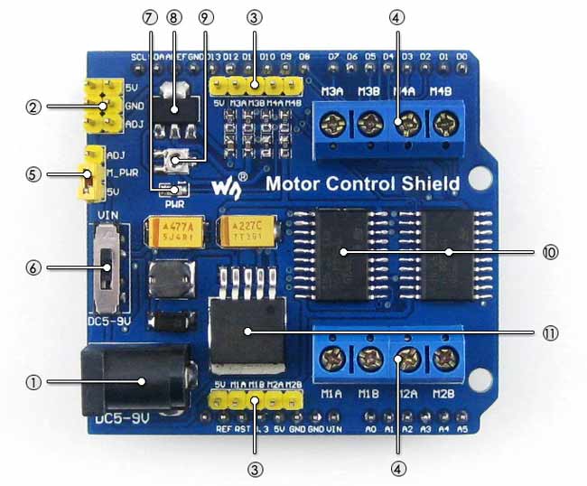 Motor Control Shield – оценочная плата с возможностью одновременного управления четырьмя DC или двумя шаговыми двигателями
