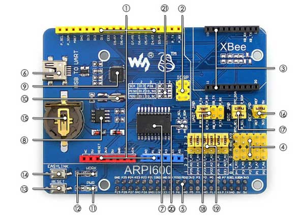 Краткое описание платы ARPI600