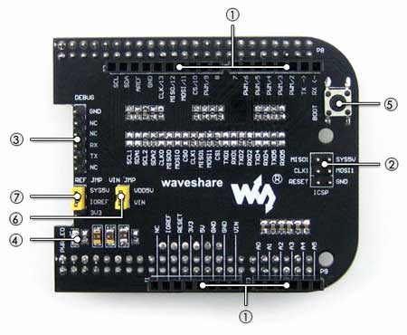 Что установлено на CAPE for Arduino