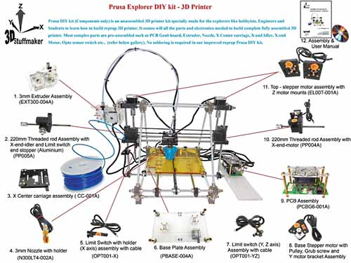 Конструкция Prusa DIY kit