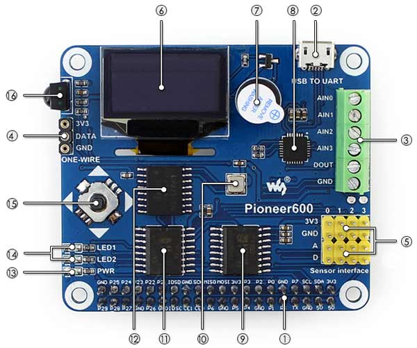 Плата расширения PIONEER600. Вид сверху.