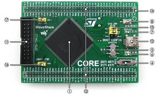 Отладочная плата Core407I. Вид сверху