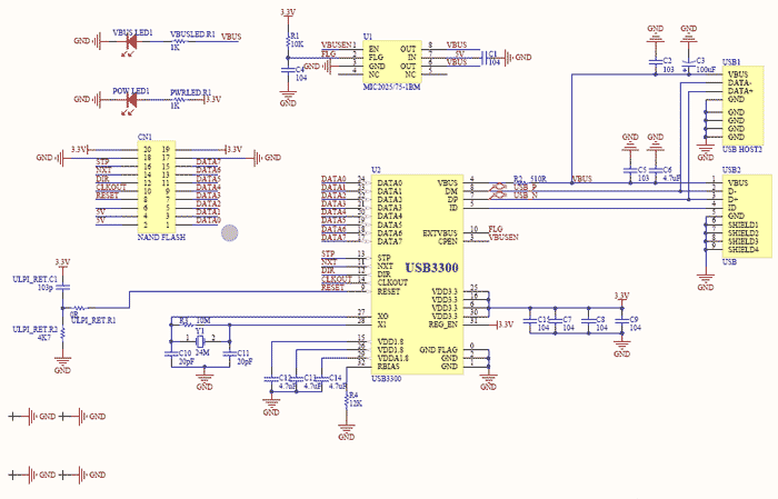 Схема принципиальная электрическая USB3300 USB HS Board