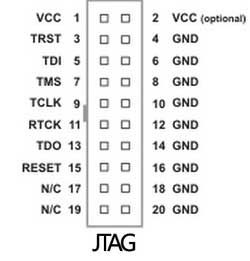 Сигналы интерфейса JTAG на 20-контактном разъеме