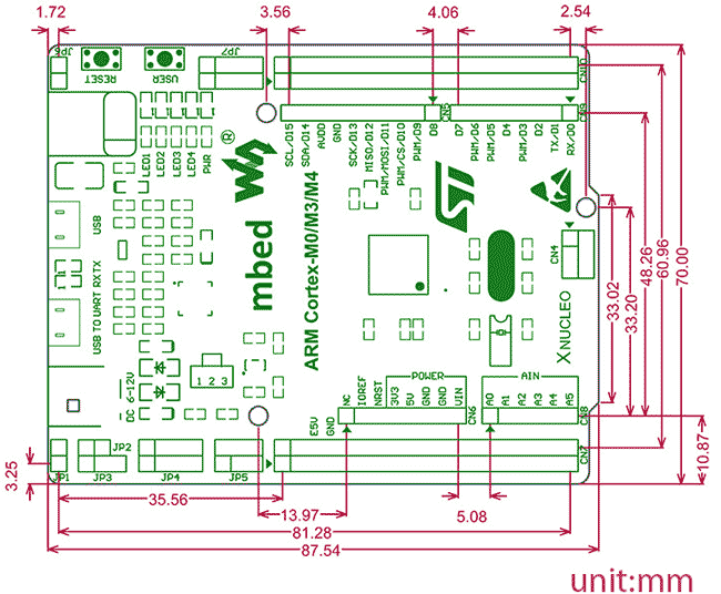 Размеры отладочной платы XNUCLEO-F411RE