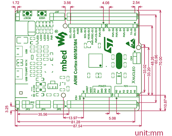 Размеры отладочной платы XNUCLEO-F411RE
