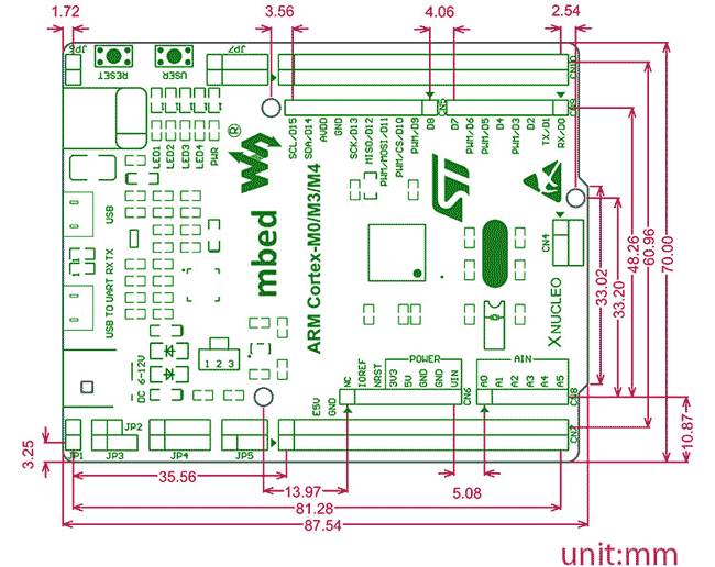 Размеры отладочной платы XNUCLEO-F103RB