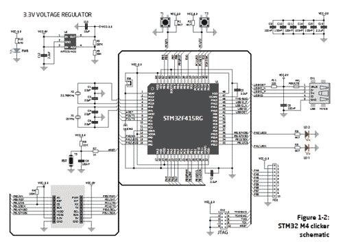 Stm32 схема платы