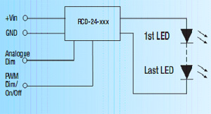 Схема rcd 590