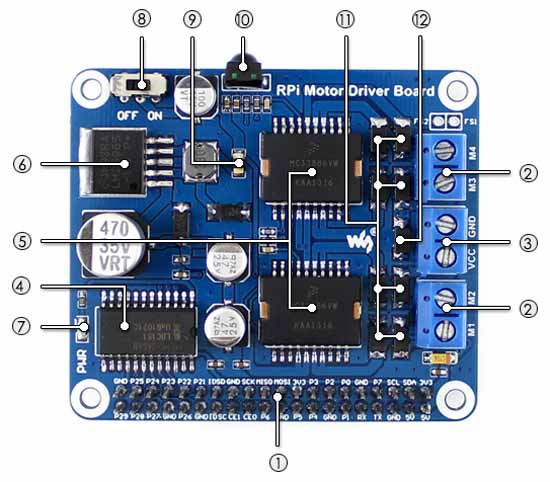  Плата расширения RPi Motor Driver Board. Расположение компонентов