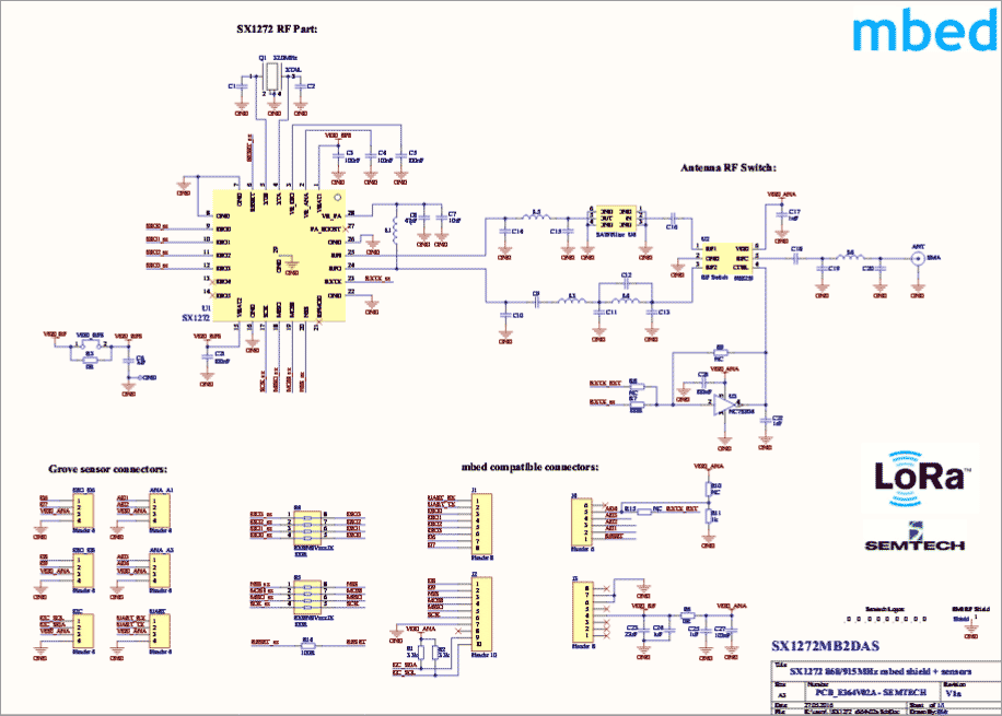 Nucleo f103rb схема