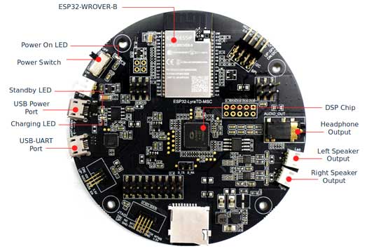 Компоненты нижней платы (A) платформы ESP32-LyraTD-MSC Ver. 2.2
