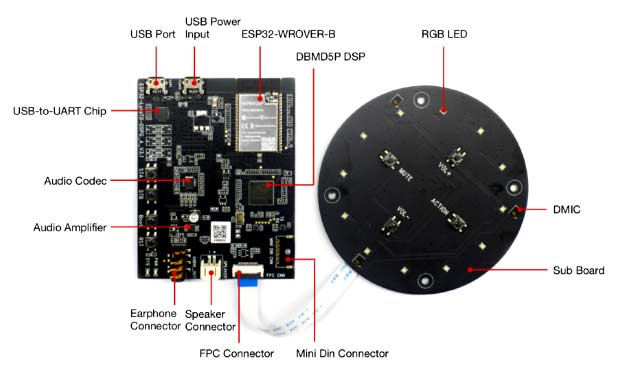 Расположение компонентов на платах ESP32-LyraTD-DSPG
