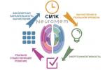 Совсем как живой! Нейроморфный процессор CM1K от NeuroMem