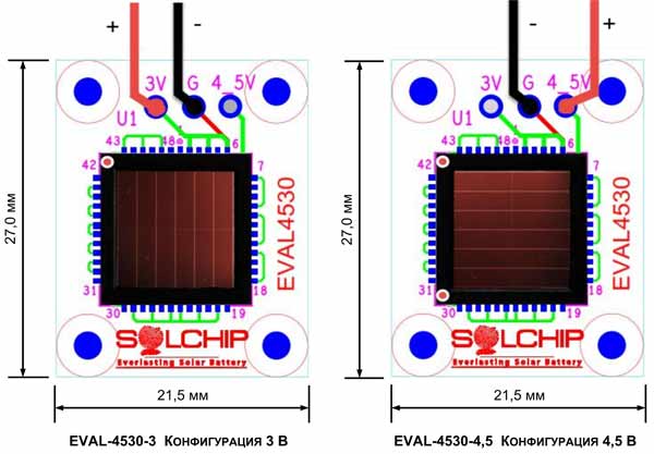 Варианты исполнений оценочной платы EVAL-4530
