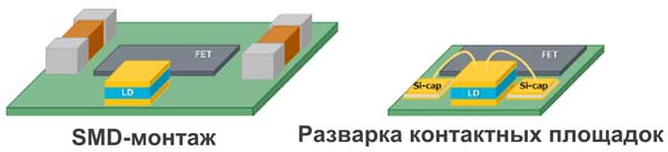  Монтаж конденсаторов SiCap от Murata