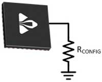 Контроллеры источников питания Powervation. Rconfig 